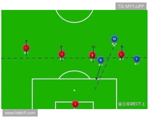 足球比赛中的合作防守与进攻组合 足球比赛中的合作防守与进攻组合