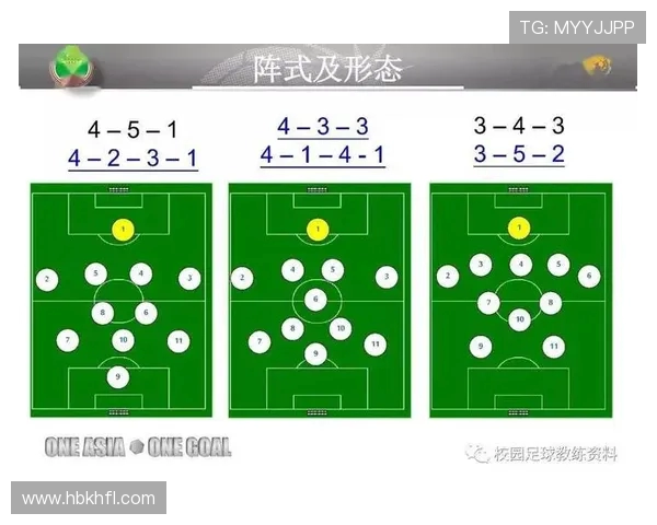 足球比赛中的边路进攻与传中技巧