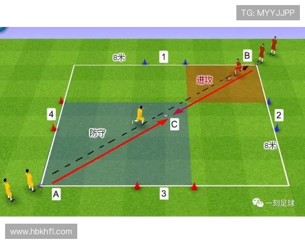 足球赛事中的球员健康管理与训练监控