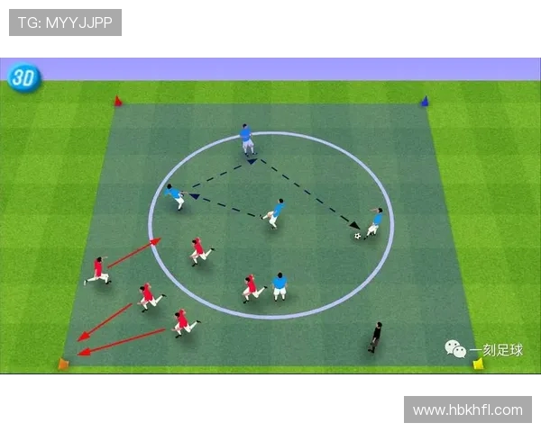足球高温耐力训练：生理调节与心理抗压双维度突破