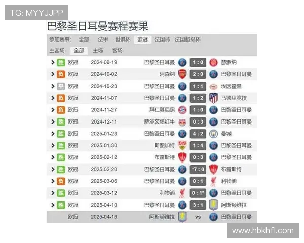 有几支英超球队可以参加欧冠？资格与排名规则解析