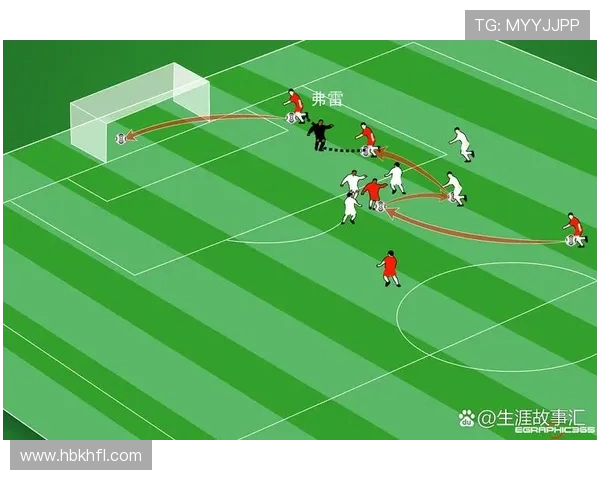 法甲教练策略更新及战术创新趋势