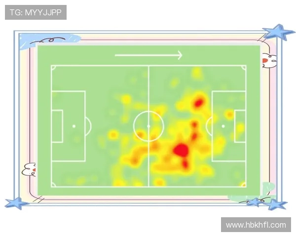 法甲球员在不同战术体系下的综合进步曲线分析