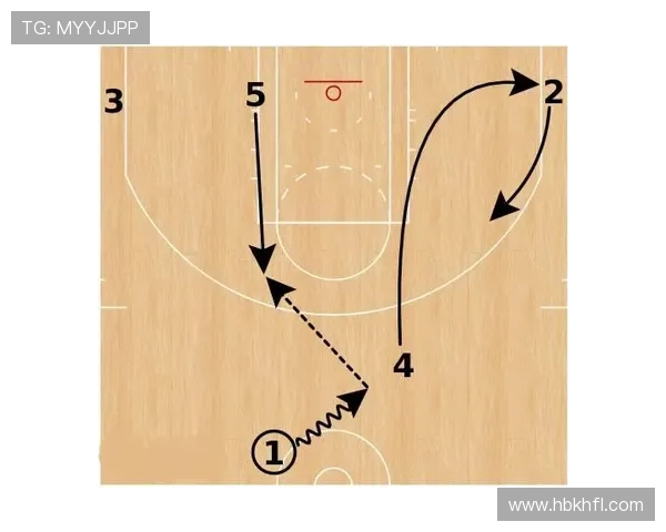 篮球比赛中“弱侧空切”打法重新被职业队伍重视的原因探究