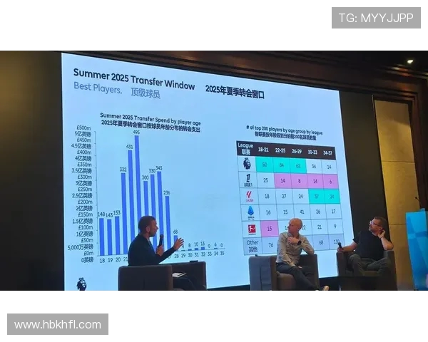 英超球员个人技术数据统计方式与分析方法