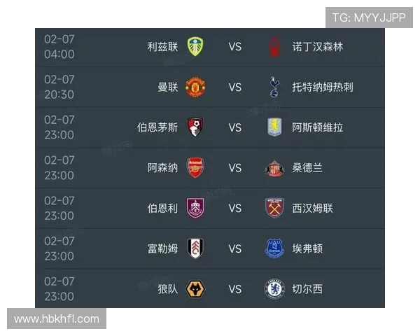 英超球队地区分布:各大球队的地理位置与文化背景 英超球队地区分布:各大球队的地理位置与文化背景