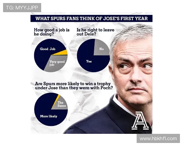 热刺选帅动态波切蒂诺与球迷共鸣德泽尔比也是热门人选