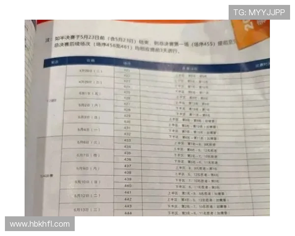 CBA2020赛季广东队季后赛赛程公布对手和时间安排